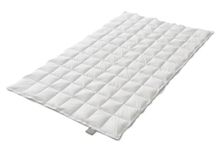 Vis produkter i varegruppen Dobbeltdyne Billede til varegruppe Dobbeltdyne