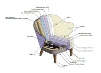 Billede af Audo Copenhagen Ingeborg Signatur Loungestol SH: 40 cm - Sacho Zero Boucle 001/Eg