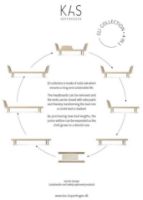 Billede af Kas Kopenhagen Eli Combi Junior 4-i-1 Seng 90x160 cm - Light Oak OUTLET