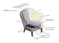 Billede af Audo Copenhagen Ingeborg Loungestol SH: 40 cm - Sheepskin Sahara/Eg